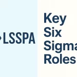 LSSPA - 精益六西格玛专业协会